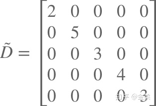 半监督学习 Python代码_半监督学习 Python代码_05