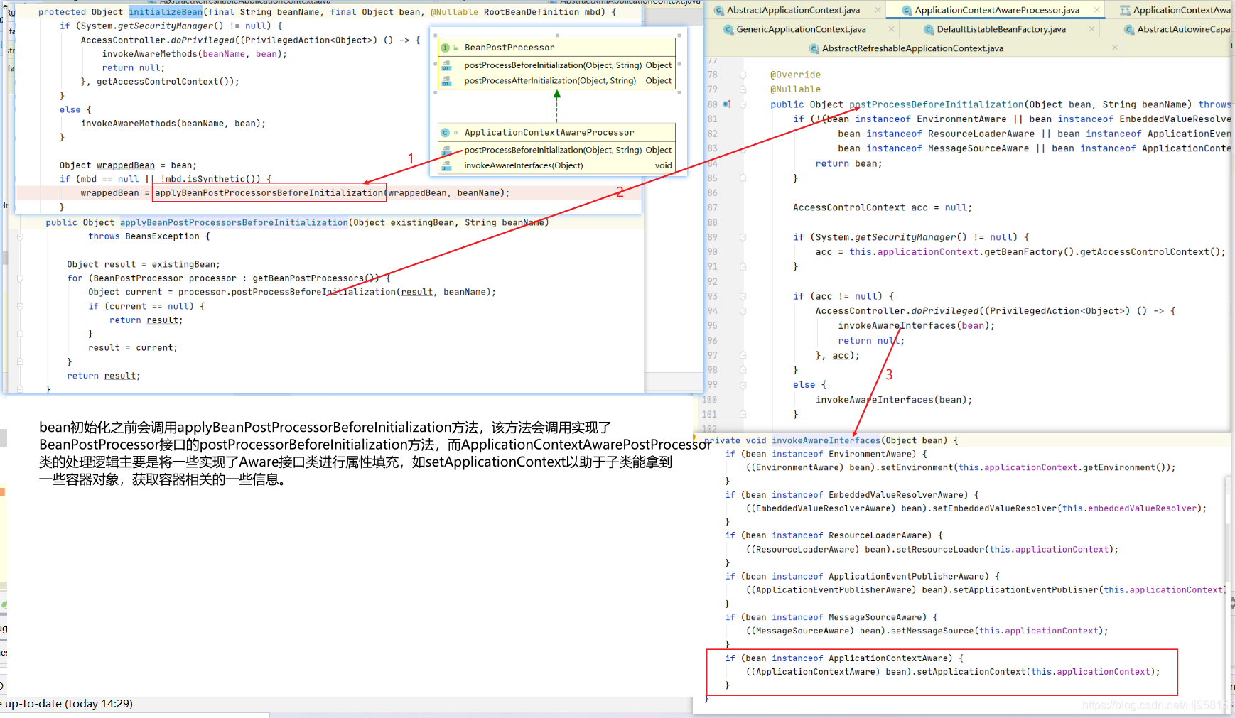 springboot bean的初始化顺序_bc_04