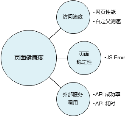 redis连接数和连接过期时间_缓存_06