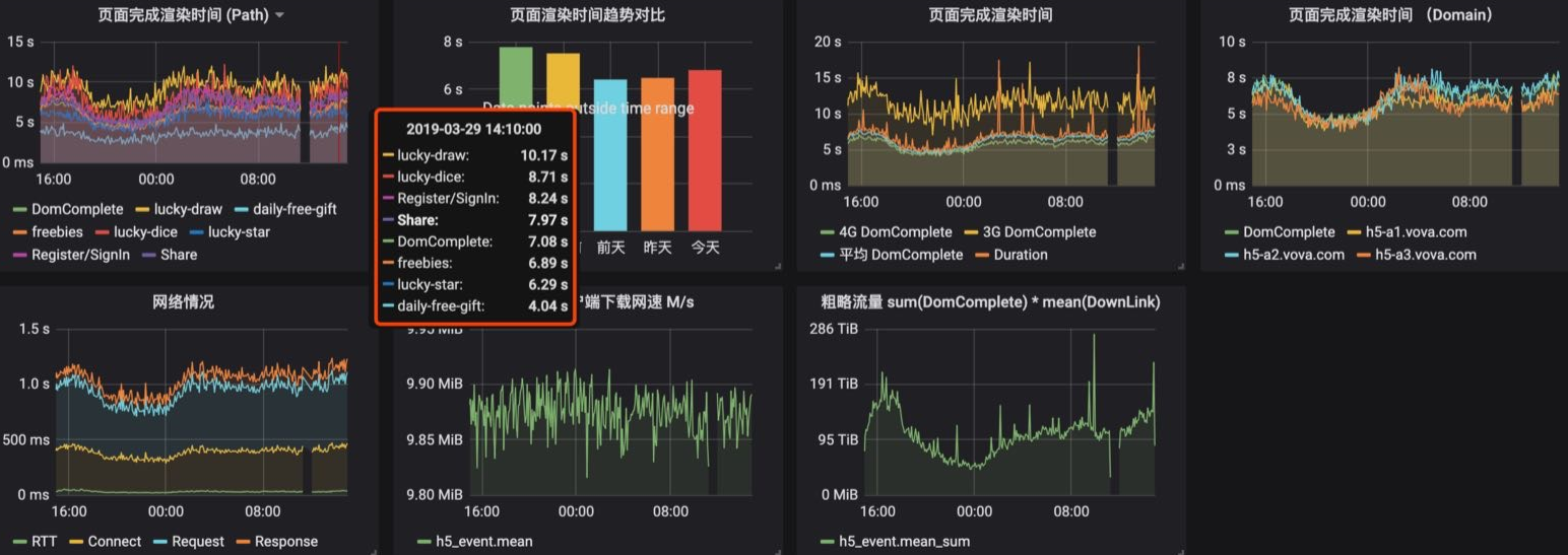 redis连接数和连接过期时间_API_07