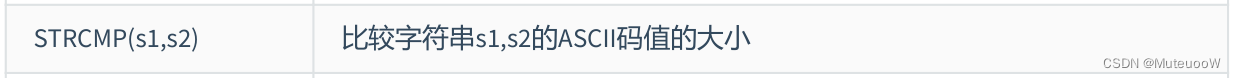 mysql小数点后置0去掉_sql_33