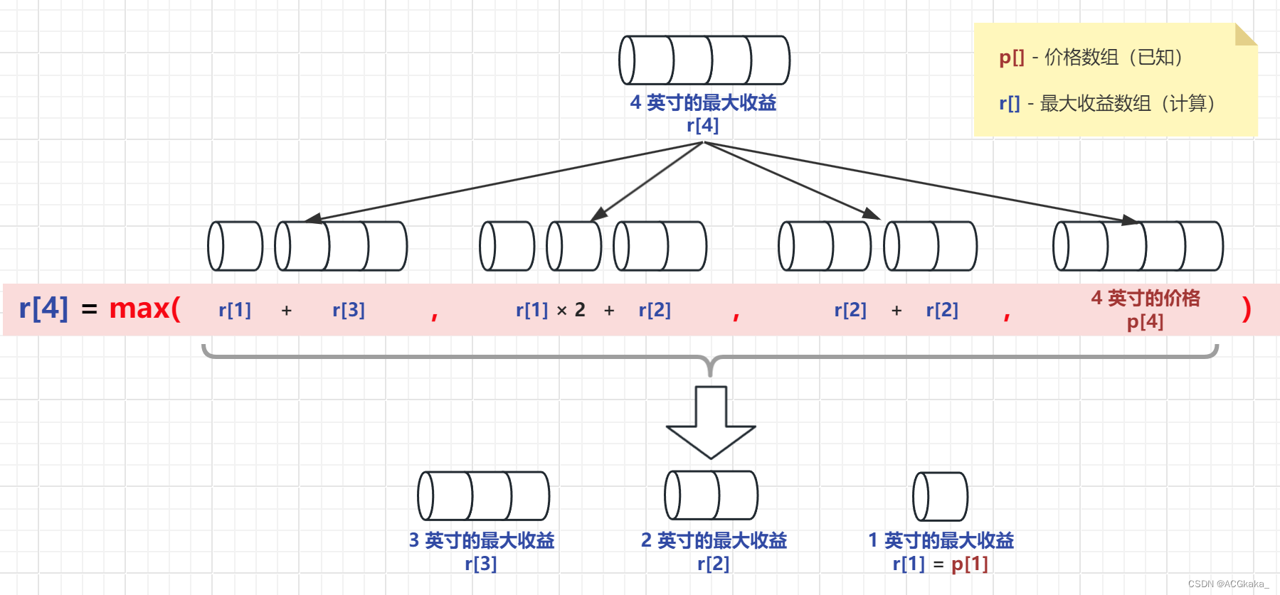 动态计算范围java_动态计算范围java_05