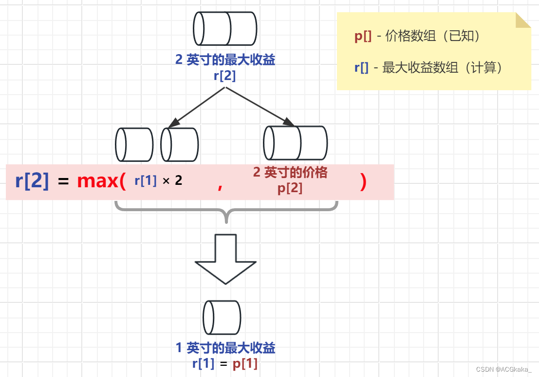 动态计算范围java_动态计算范围java_09