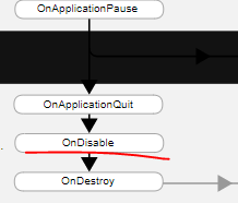 unity hub 下载sdk_unity hub 下载sdk_12