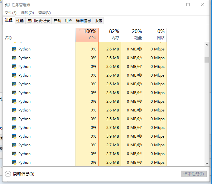 python用param_进程上下文_02