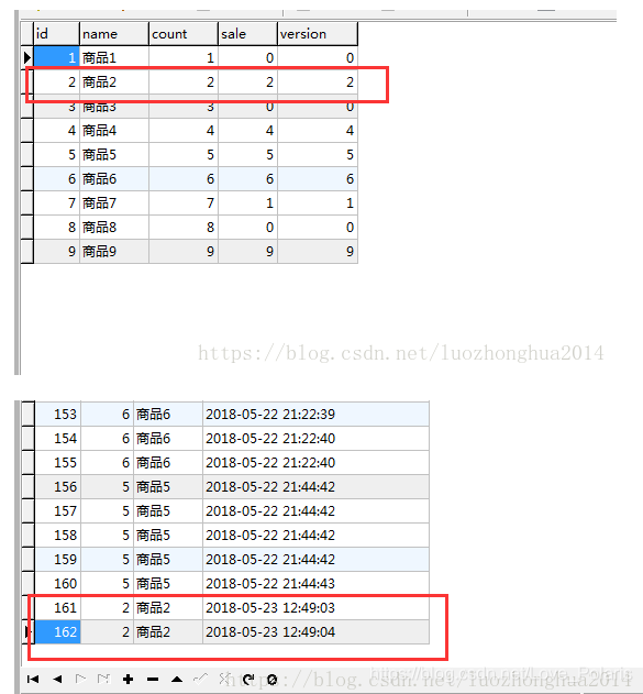 jemeter一台机器最多能压测的线程数为多少_JMeter_15