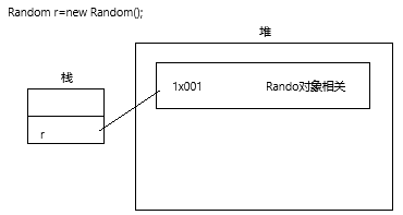 java 控制长度_java 控制长度_05