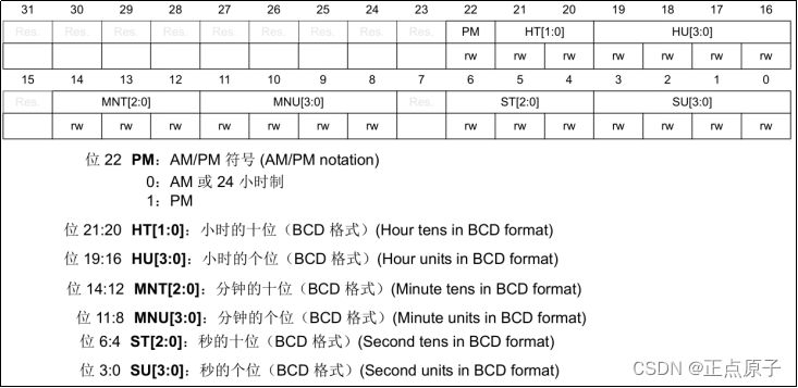 cubemx中RTC的wakeup_寄存器_02