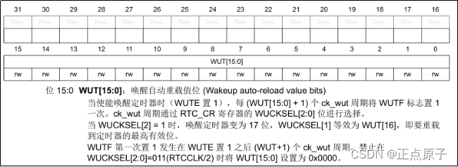 cubemx中RTC的wakeup_实时音视频_08