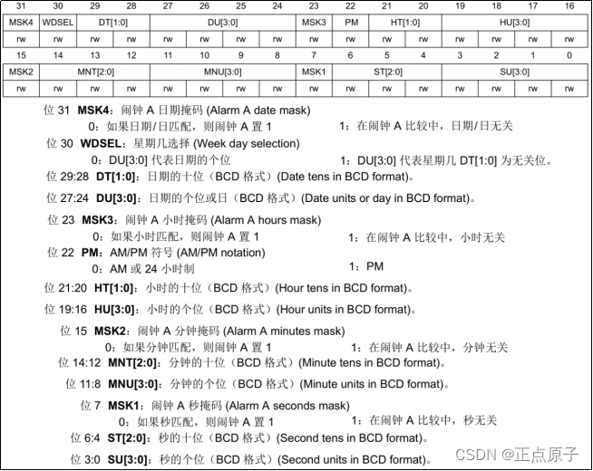 cubemx中RTC的wakeup_stm32_09