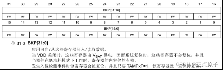 cubemx中RTC的wakeup_寄存器_10