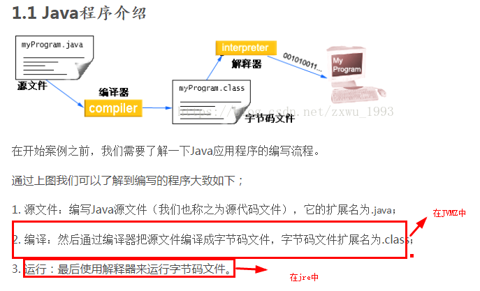 JEP和java版本_JEP和java版本_02