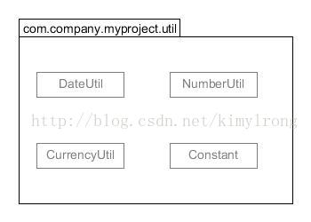 css 画组织架构图连接线_css 画组织架构图连接线