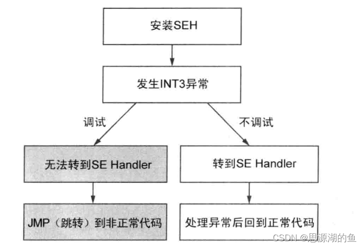 思源笔记 docker文件下载_思源笔记 docker文件下载_07