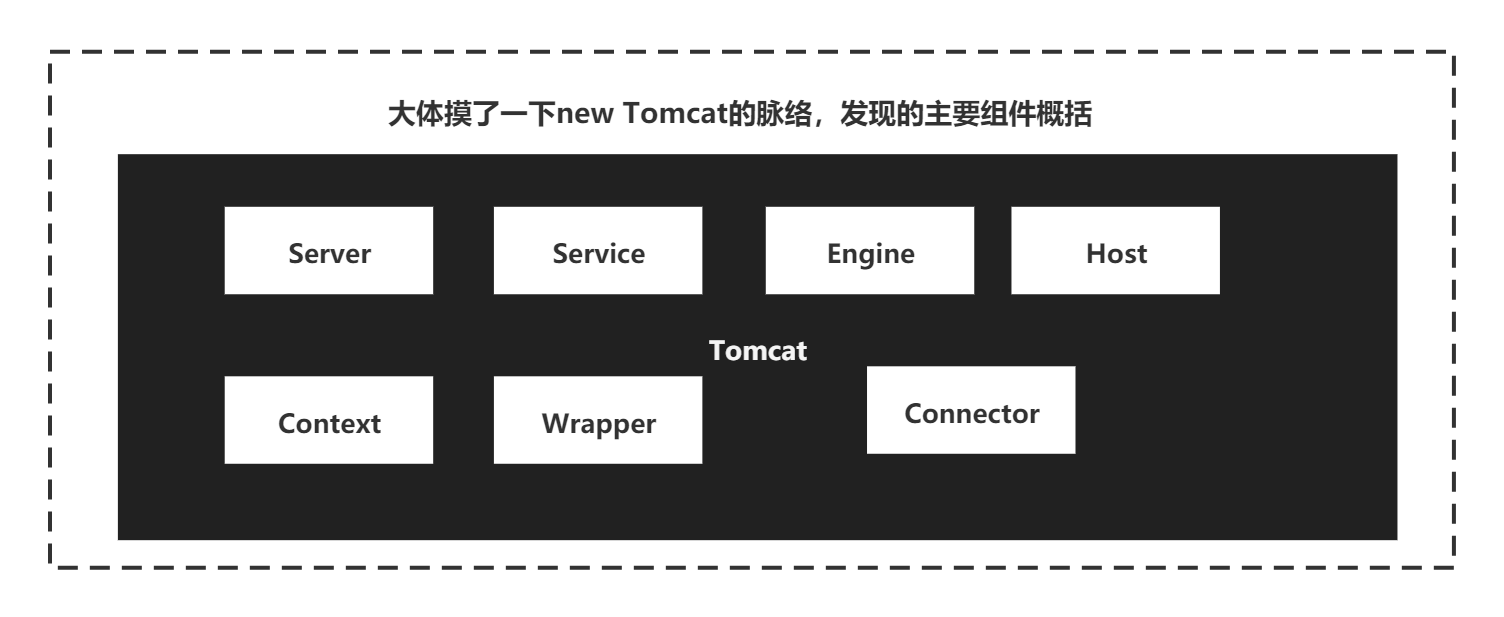 springboot 容器化部署获取ip_封装_09