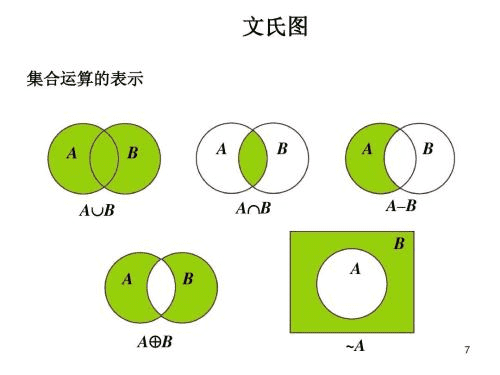 mysql中加法_mysql中加法