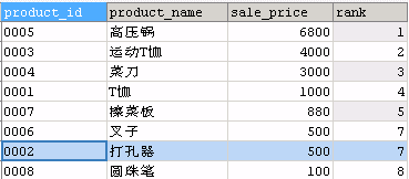 mysql中加法_sql_32