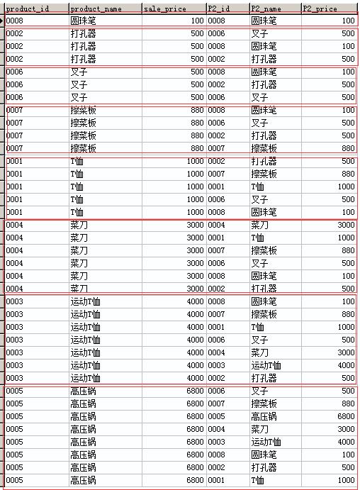 mysql中加法_mysql_33