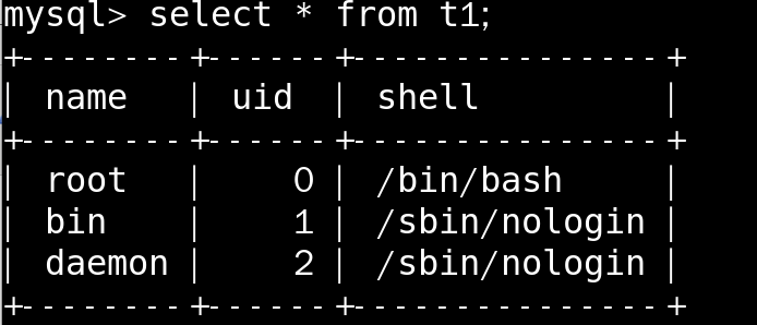 mysql 授权完成查不到库_客户端