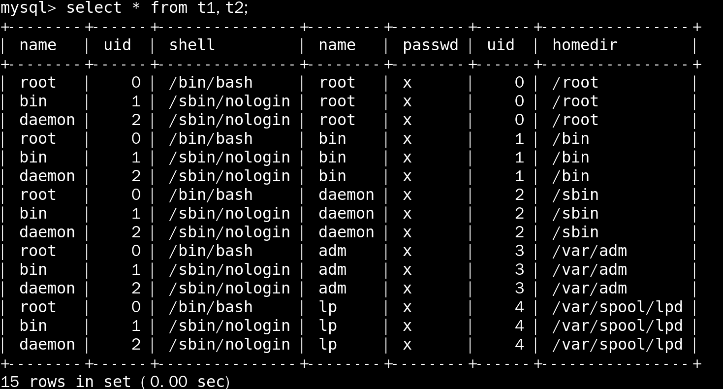 mysql 授权完成查不到库_mysql 授权完成查不到库_03