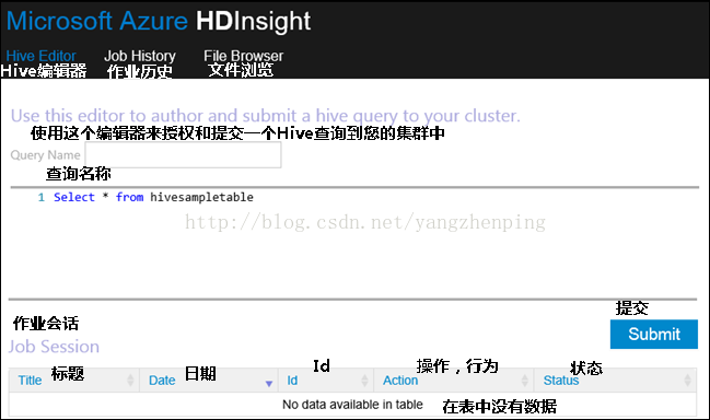 hive 中国手机号校验_hive 中国手机号校验_05