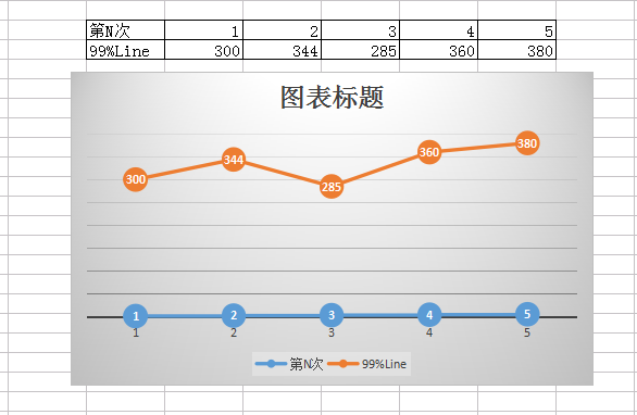 esp 吞吐测试_测试计划_06