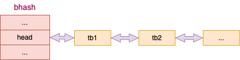 centos7 iptables 监听端口_nginx_04