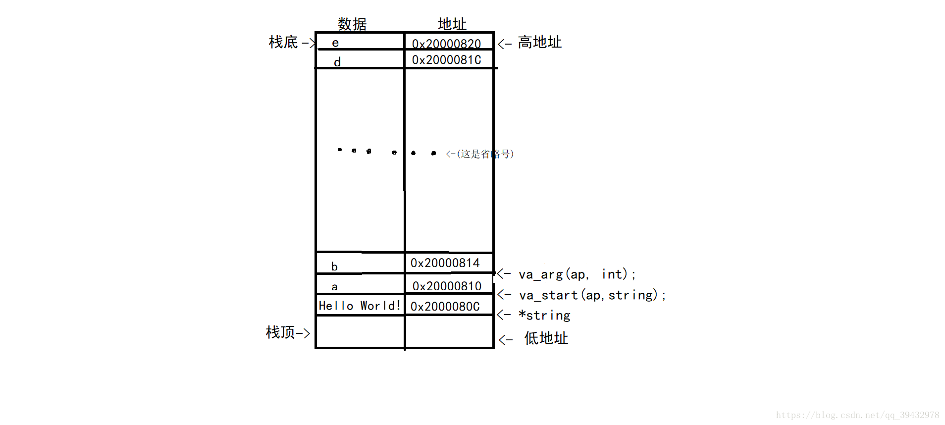 STM32F部署深度学习_TFT_28