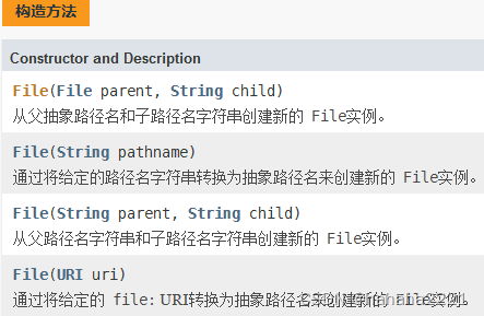 Java中createDataFrame方法都要什么参数_System_03