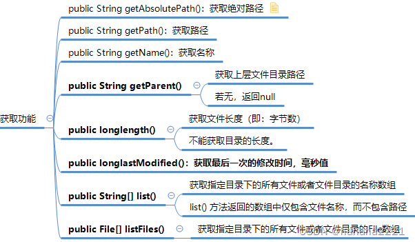 Java中createDataFrame方法都要什么参数_开发语言_06