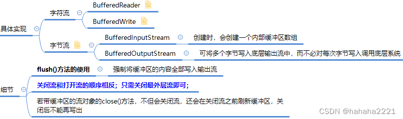 Java中createDataFrame方法都要什么参数_java_11