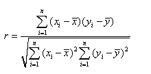 回归模型R2很低_数据集_14