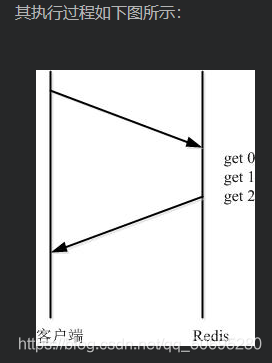 redis multiset 管道的区别_redis_04