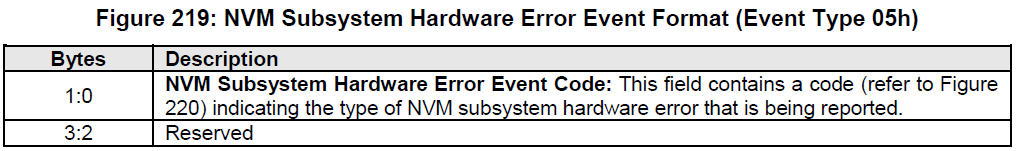 nvm 和yarn 共用_nvm 和yarn 共用_07