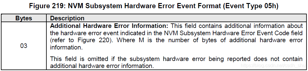 nvm 和yarn 共用_时间戳_08