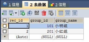 mysql级连_数据