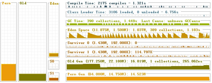 jvm 容器内存不释放_jvm 容器内存不释放_06