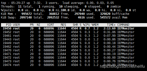 监测CPU使用情况 java_Memory_03