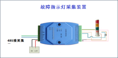 工业数据采集消息队列怎么做_物联网_04