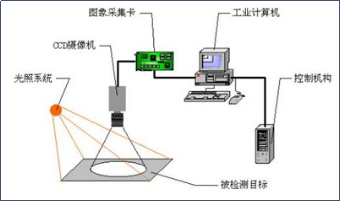 工业数据采集消息队列怎么做_工厂方法模式_06