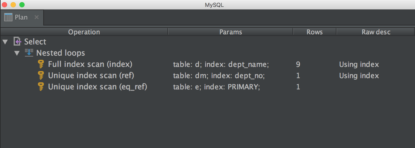 datagrip 链接es_git_02