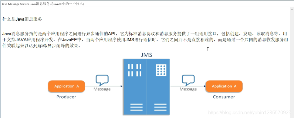 activemq 日志定时清理_持久化_05