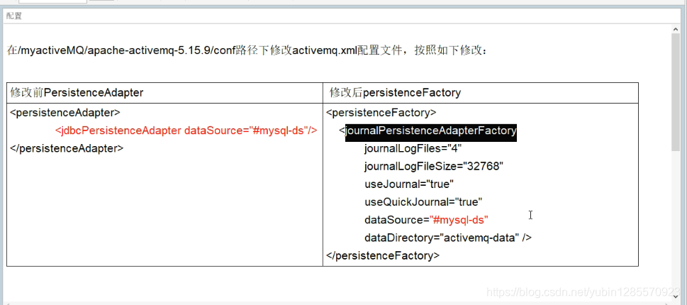 activemq 日志定时清理_System_52