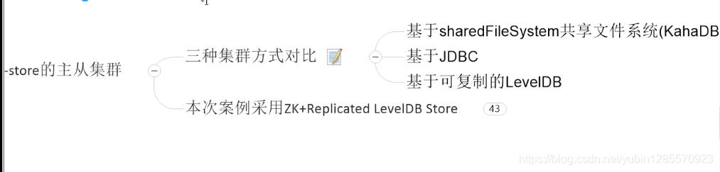 activemq 日志定时清理_activemq_56