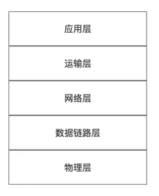 使用express开发一个socket_TCP_02