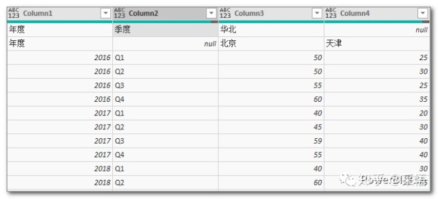 mysql一维转二维_二维_09