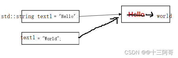 JAVA string 頧柙son撖寡情_System_05