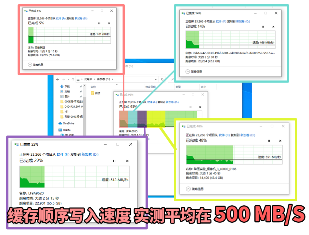 EMMC 写入的次数_固态硬盘_16