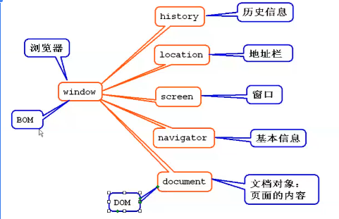 360浏览器怎么在极速模式使用JAVA_360浏览器怎么在极速模式使用JAVA_07