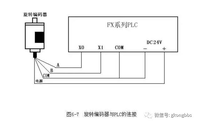 汇川plc如何链接MES_汇川plc如何链接MES_02